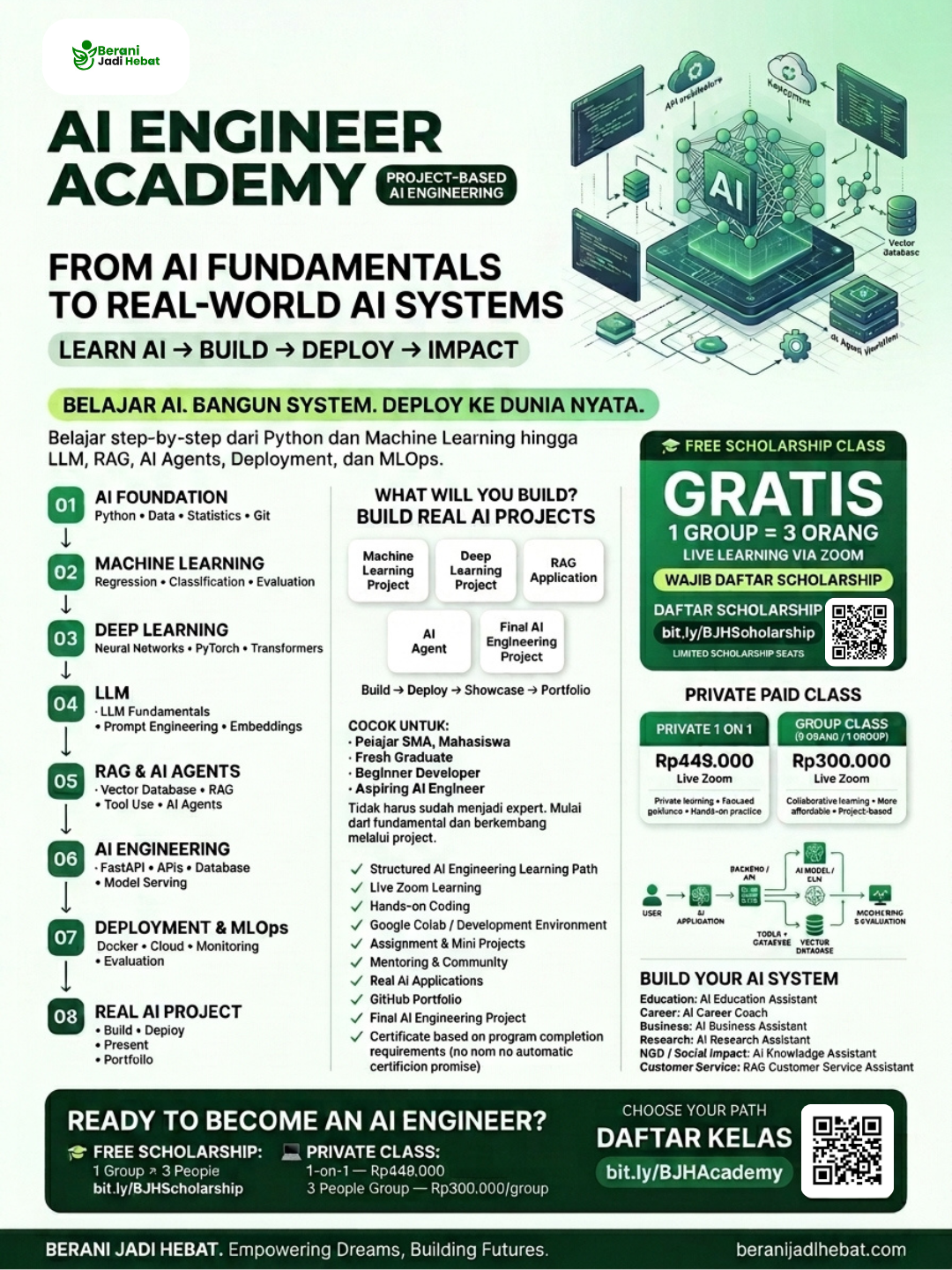 BJH AI Engineer Academy