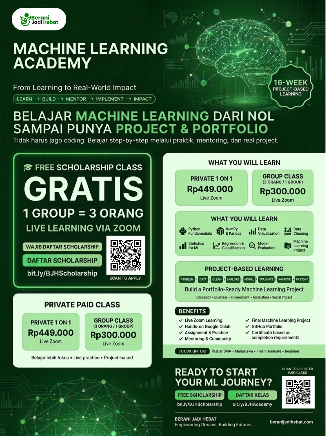 BJH Machine Learning Academy
